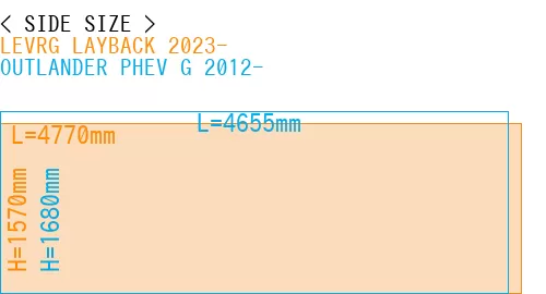 #LEVRG LAYBACK 2023- + OUTLANDER PHEV G 2012-